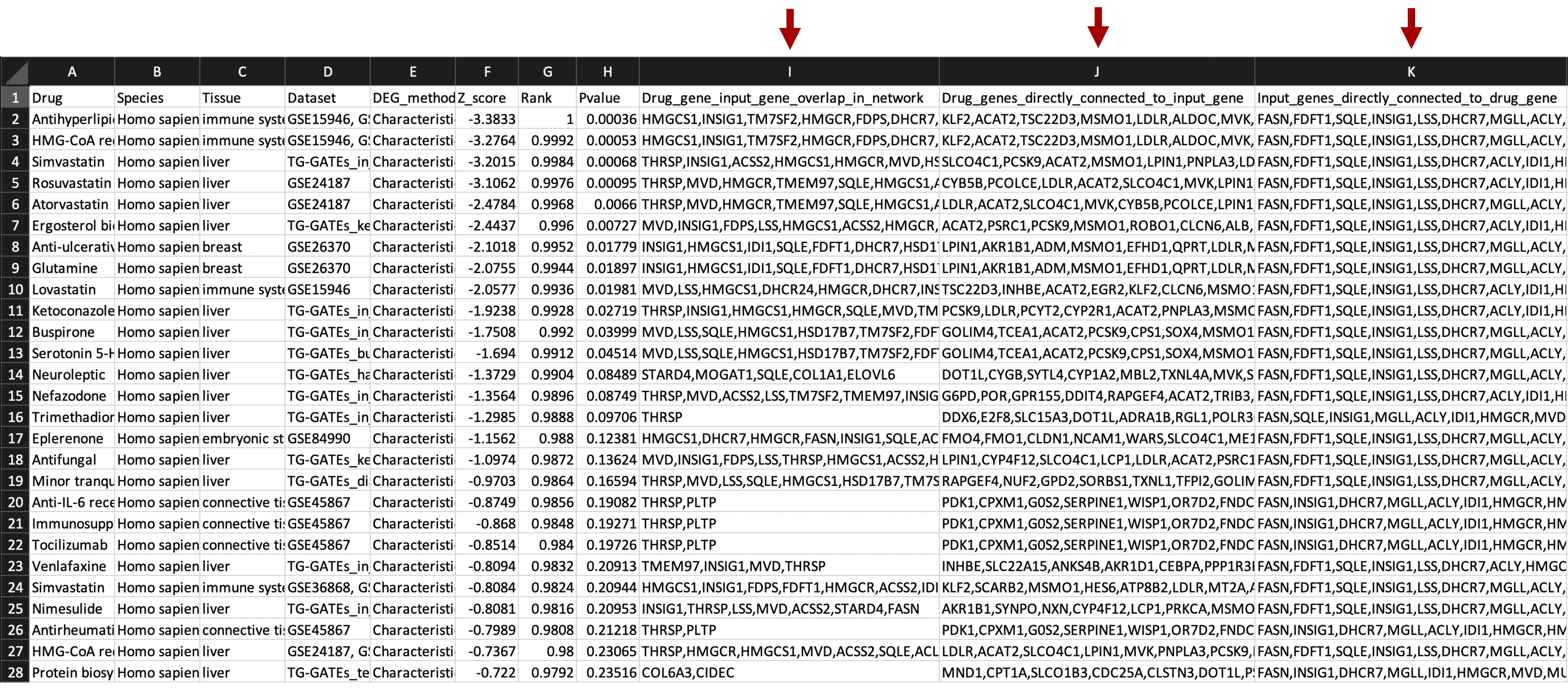 App2 additional info