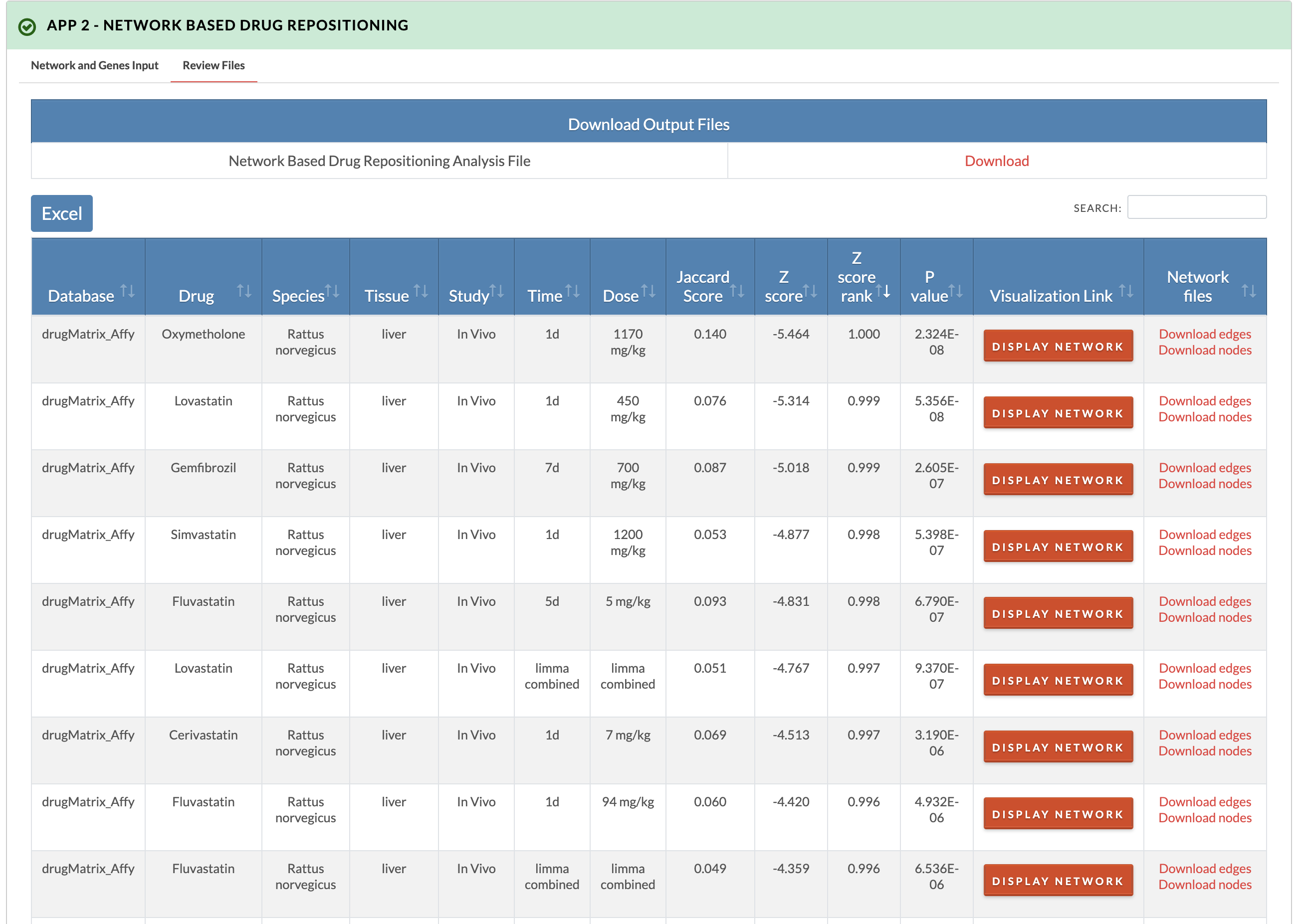 App2 Dose Seg Results